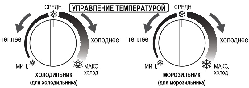 Холодильник Sharp SJ-58CBK Холодильник Sharp SJ-58CBK