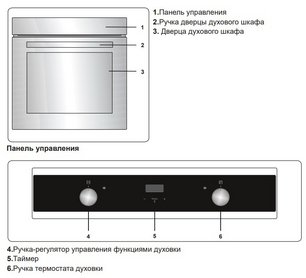 Духовой шкаф Jacky`s JO EW7535 фото 3