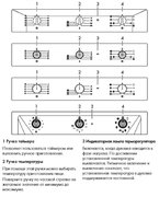 Духовой шкаф Smeg SF6905P1 фото 3
