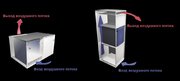 Минибар Dometic RH 418 NTE фото 4