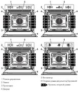 Духовой шкаф Smeg SF6905P1 фото 2