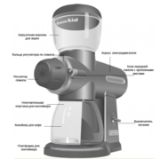 Кофемолка KitchenAid 5KCG100EER фото 3