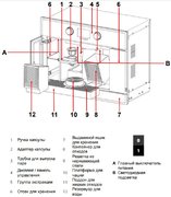 Встраиваемая кофемашина Teka CLC 835 MC WHITE-SS фото 3